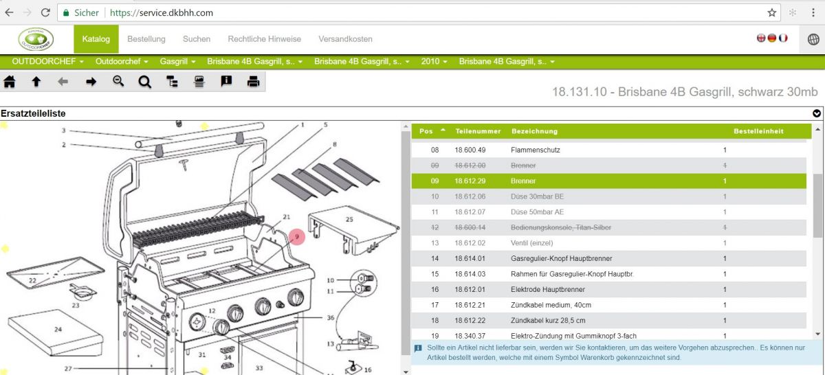 Teilekatalog für Haushalt und Garten