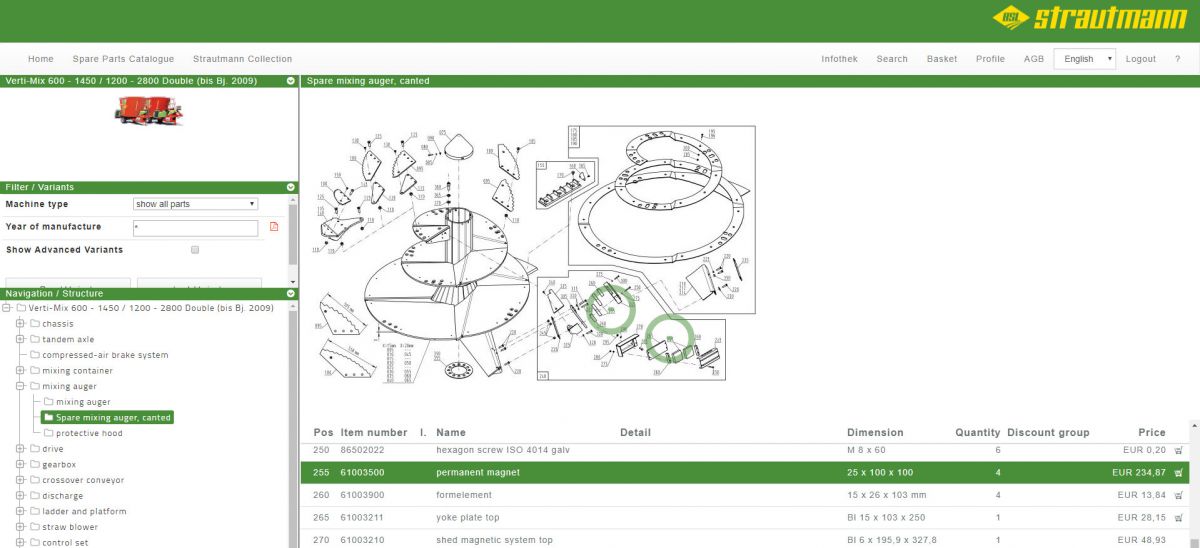 Teilekatalogsoftware für den Fahrzeugbau